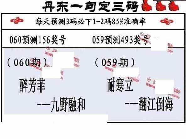 23060期: 福彩3D丹东全图分析