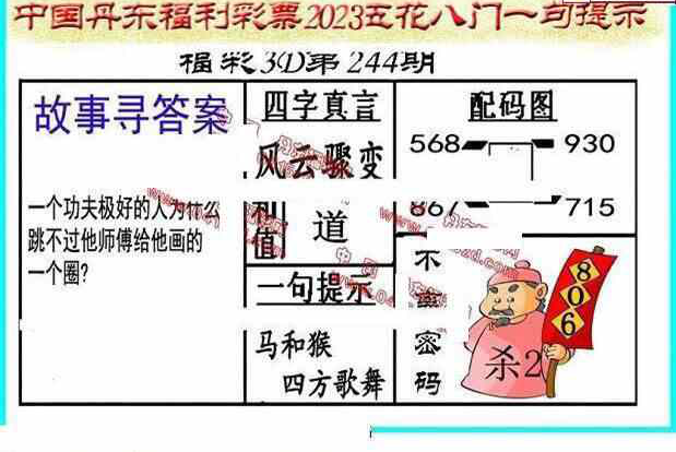 23244期: 福彩3D丹东全图分析