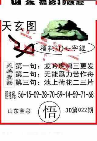 24022期: 福彩3D丹东全图分析