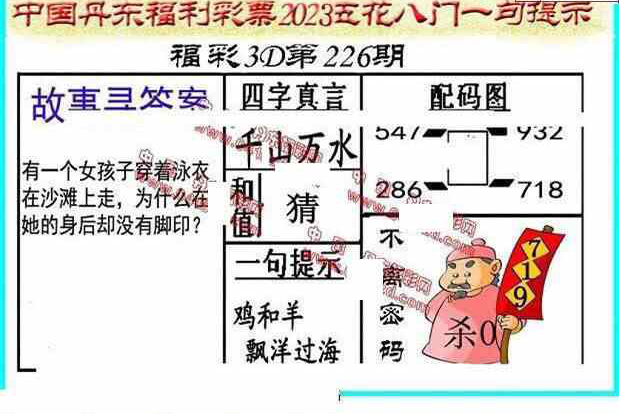 23226期: 福彩3D丹东全图分析