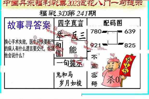 23241期: 福彩3D丹东全图分析