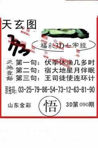 23090期: 福彩3D丹东全图分析