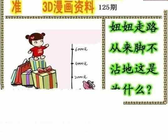 23125期: 福彩3D丹东全图分析