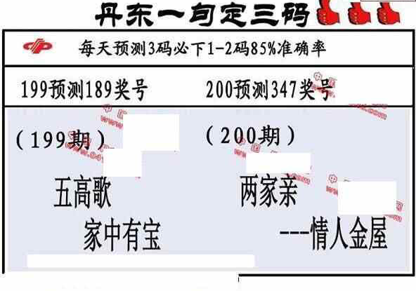 23200期: 福彩3D丹东全图分析