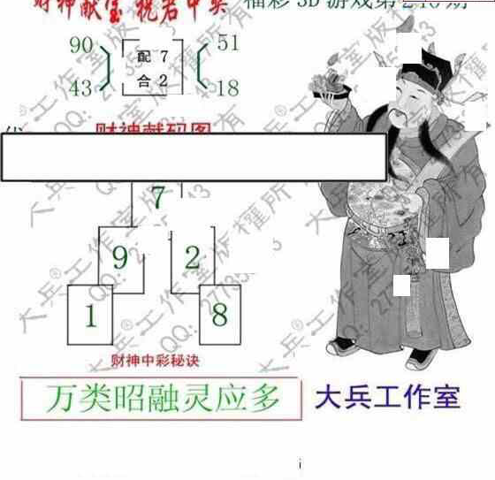 23240期: 大兵福彩3D黄金报图版