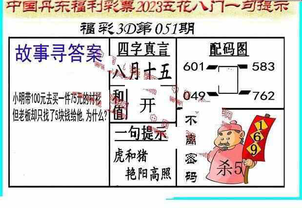 23051期: 福彩3D丹东全图分析