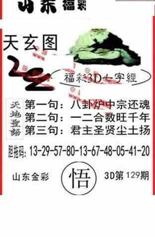 23129期: 福彩3D丹东全图分析