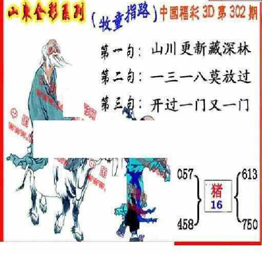 23302期: 福彩3D丹东全图分析