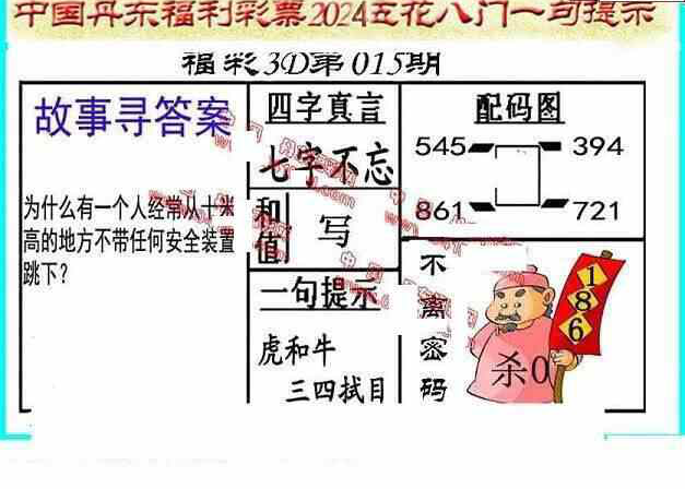 24015期: 福彩3D丹东全图分析