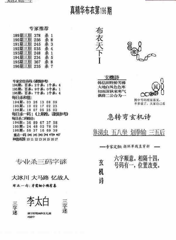 23196期: 福彩3D全套图版参考