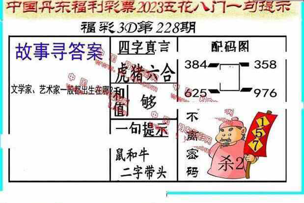 23228期: 福彩3D丹东全图分析