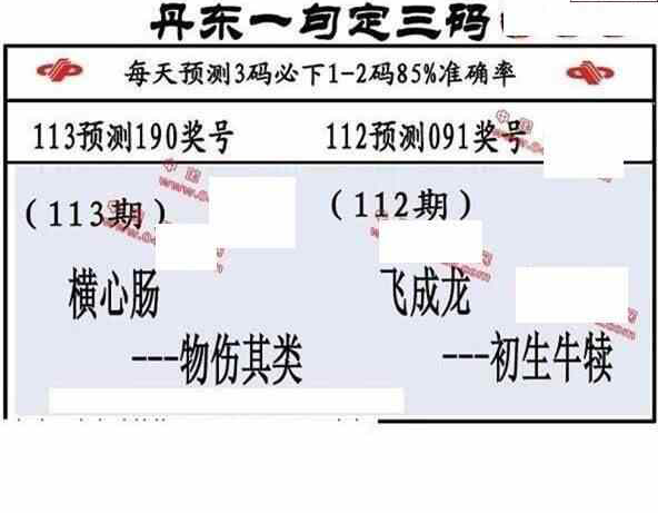 23113期: 福彩3D丹东全图分析