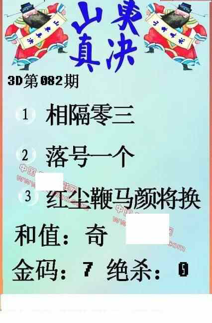 23082期: 福彩3D丹东全图分析