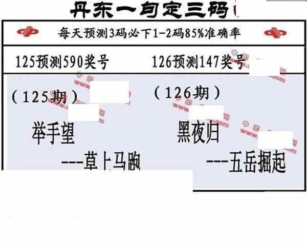 23126期: 福彩3D丹东全图分析