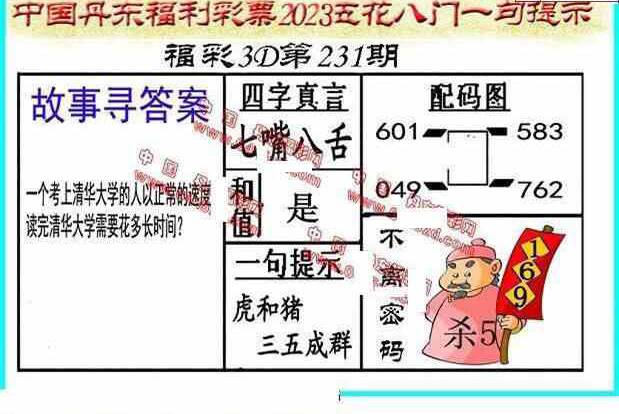 23231期: 福彩3D丹东全图分析