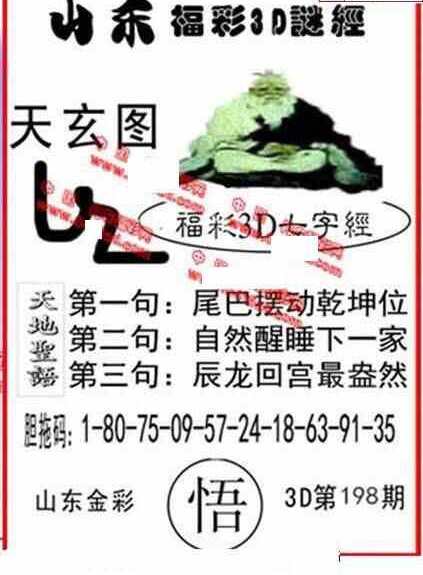 23198期: 福彩3D丹东全图分析