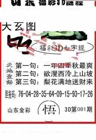 23081期: 福彩3D丹东全图分析