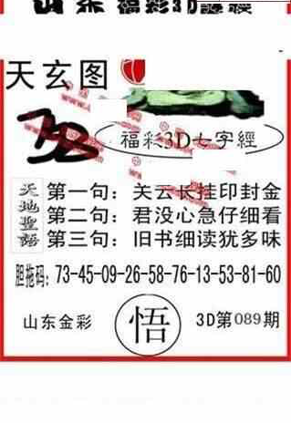 23089期: 福彩3D丹东全图分析