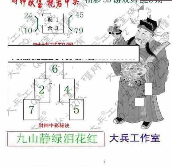 23223期: 大兵福彩3D黄金报图版