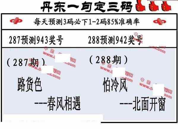 23288期: 福彩3D丹东全图分析