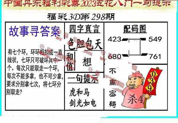 23298期: 福彩3D丹东全图分析