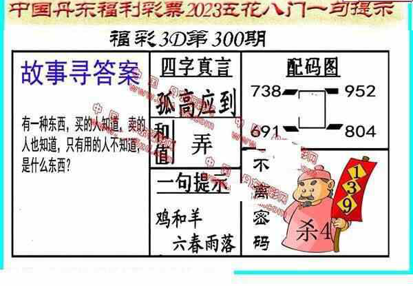 23300期: 福彩3D丹东全图分析