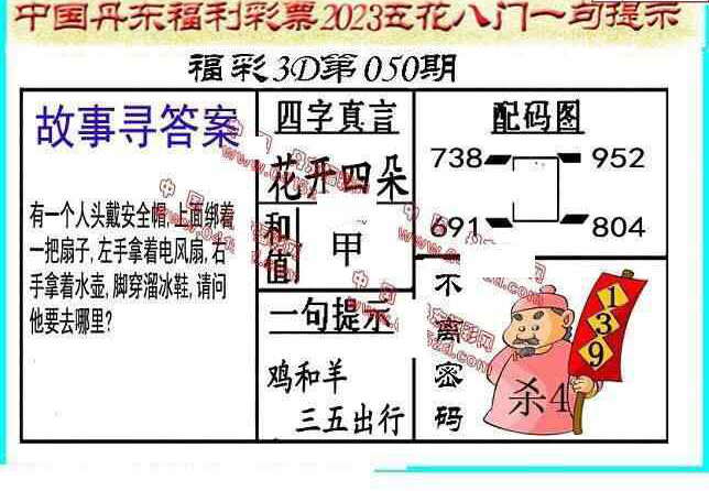 23050期: 福彩3D丹东全图分析