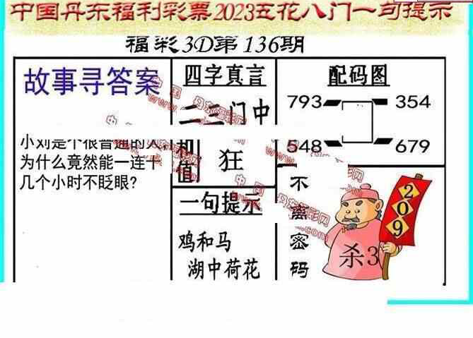 23136期: 福彩3D丹东全图分析