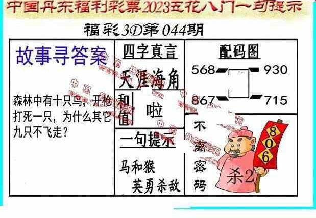 23044期: 福彩3D丹东全图分析