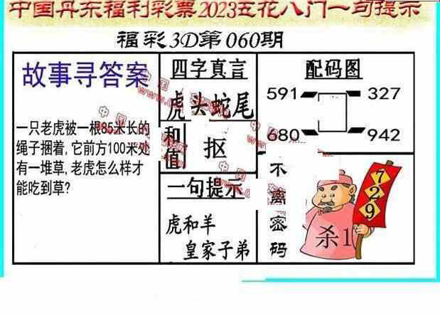 23060期: 福彩3D丹东全图分析