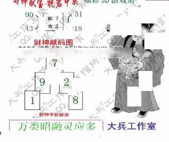 23153期: 大兵福彩3D黄金报图版