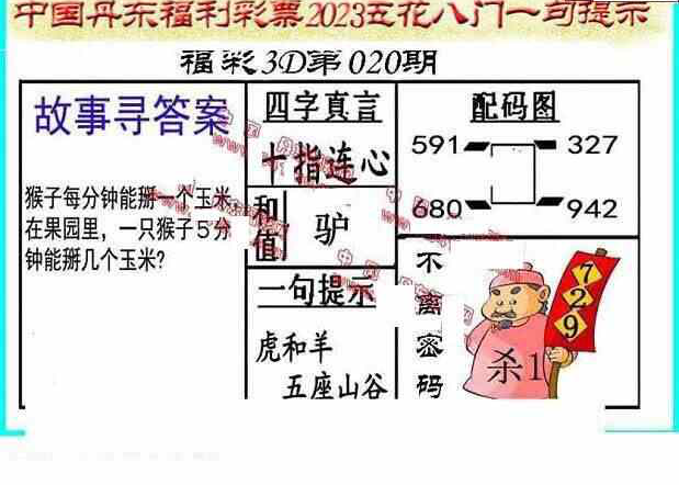 23020期: 福彩3D丹东全图分析