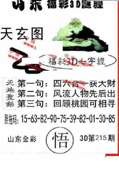 23215期: 福彩3D丹东全图分析