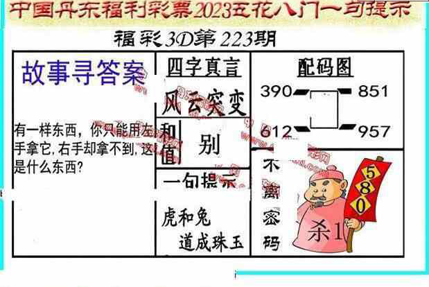 23223期: 福彩3D丹东全图分析