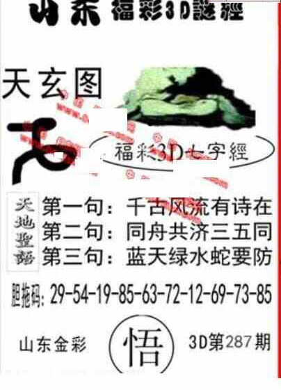 23287期: 福彩3D丹东全图分析