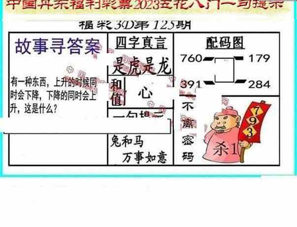 23125期: 福彩3D丹东全图分析