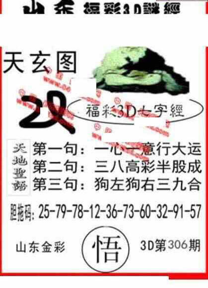 23306期: 福彩3D丹东全图分析