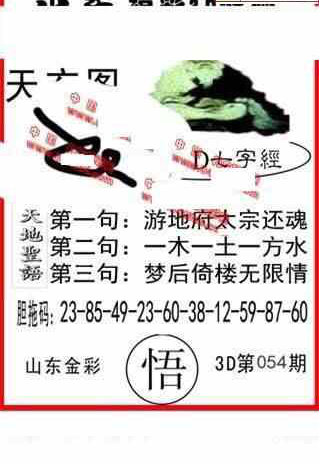 23054期: 福彩3D丹东全图分析