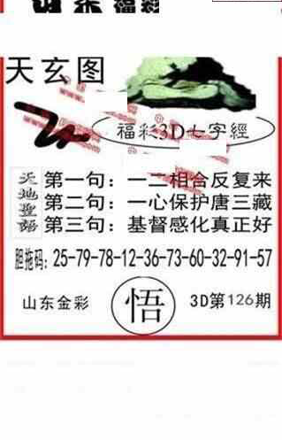 23126期: 福彩3D丹东全图分析