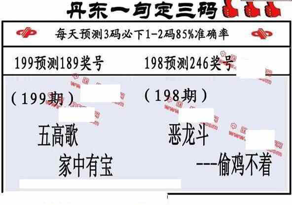 23199期: 福彩3D丹东全图分析