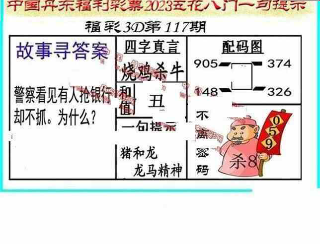 23117期: 福彩3D丹东全图分析