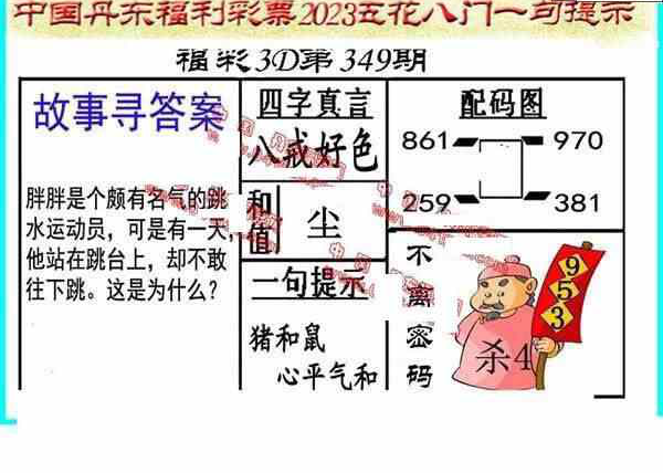 23349期: 福彩3D丹东全图分析