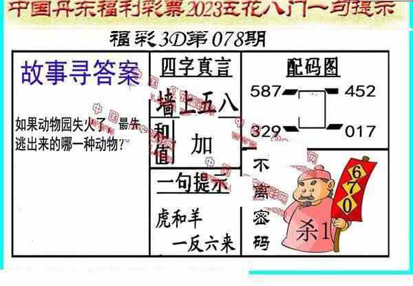 23078期: 福彩3D丹东全图分析