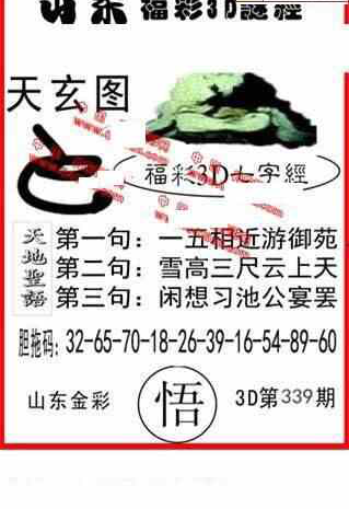 23339期: 福彩3D丹东全图分析