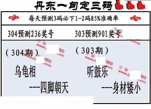 23304期: 福彩3D丹东全图分析