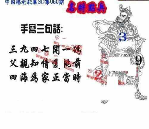 23060期: 福彩3D丹东全图分析