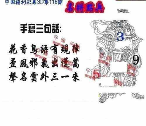 23118期: 福彩3D丹东全图分析