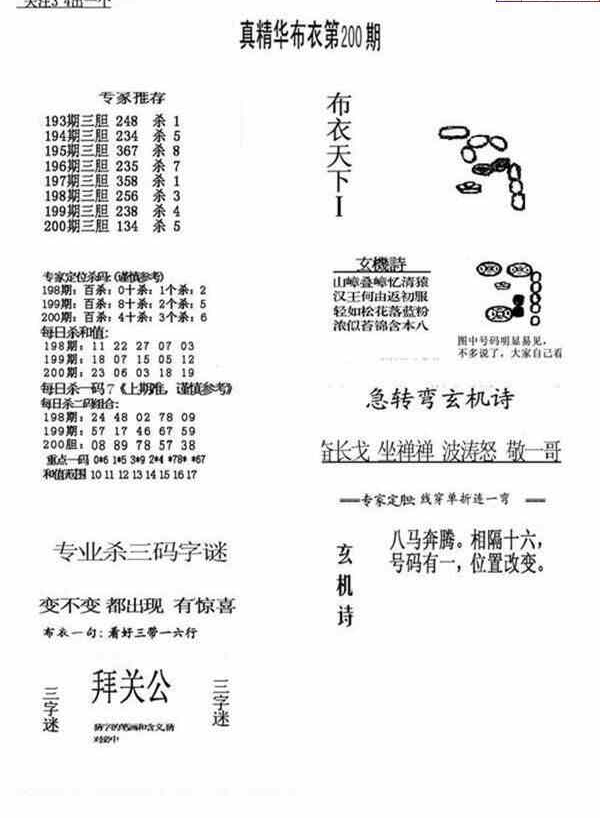 23200期: 福彩3D全套图版参考