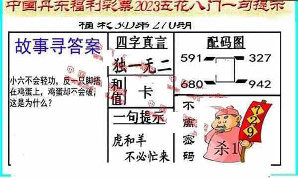 23270期: 福彩3D丹东全图分析