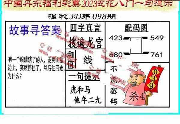 23098期: 福彩3D丹东全图分析